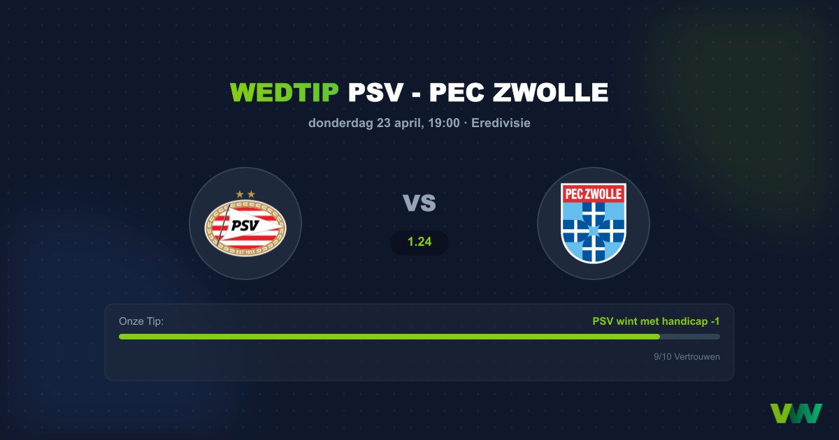PSV vs PEC Zwolle: Koploper jaagt op ruime zege