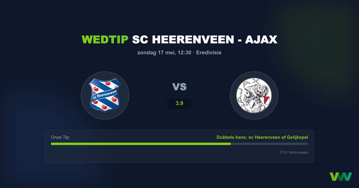 sc Heerenveen vs Ajax: Friese Kracht tegen Amsterdammers