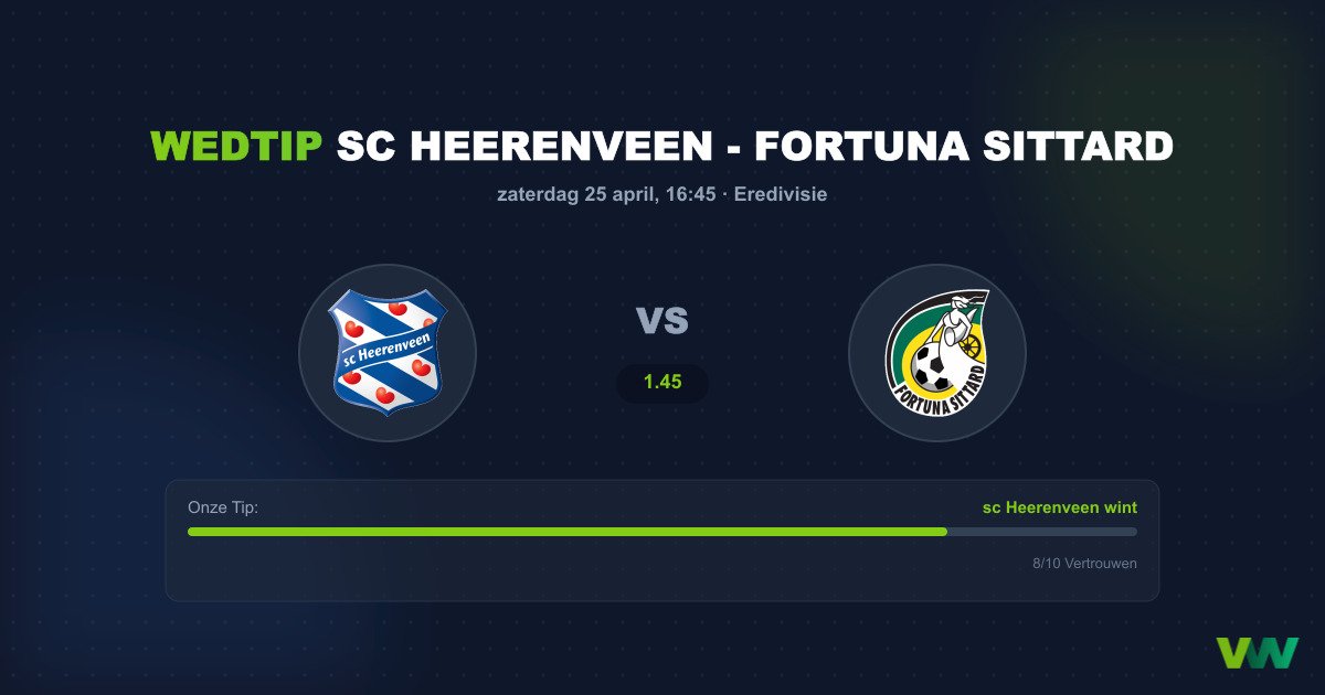 sc Heerenveen vs Fortuna Sittard: Friese jacht op punten