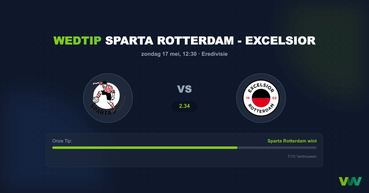 Voorbeschouwing: Sparta Rotterdam vs Excelsior Derby