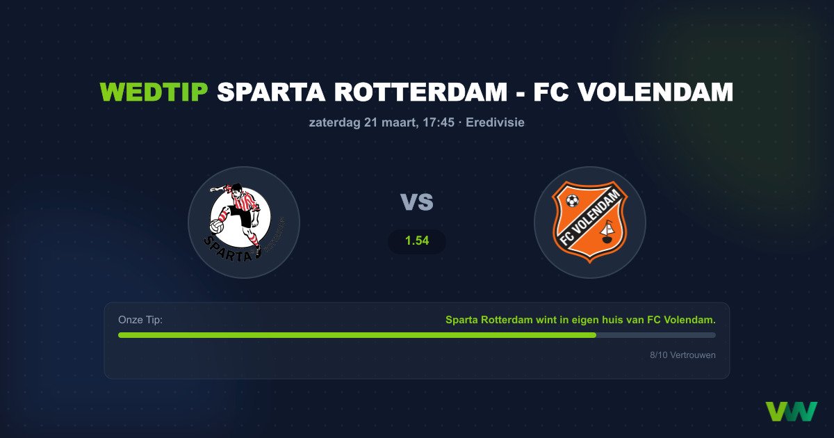 Wedtip Sparta - Volendam (zaterdag 21 maart)