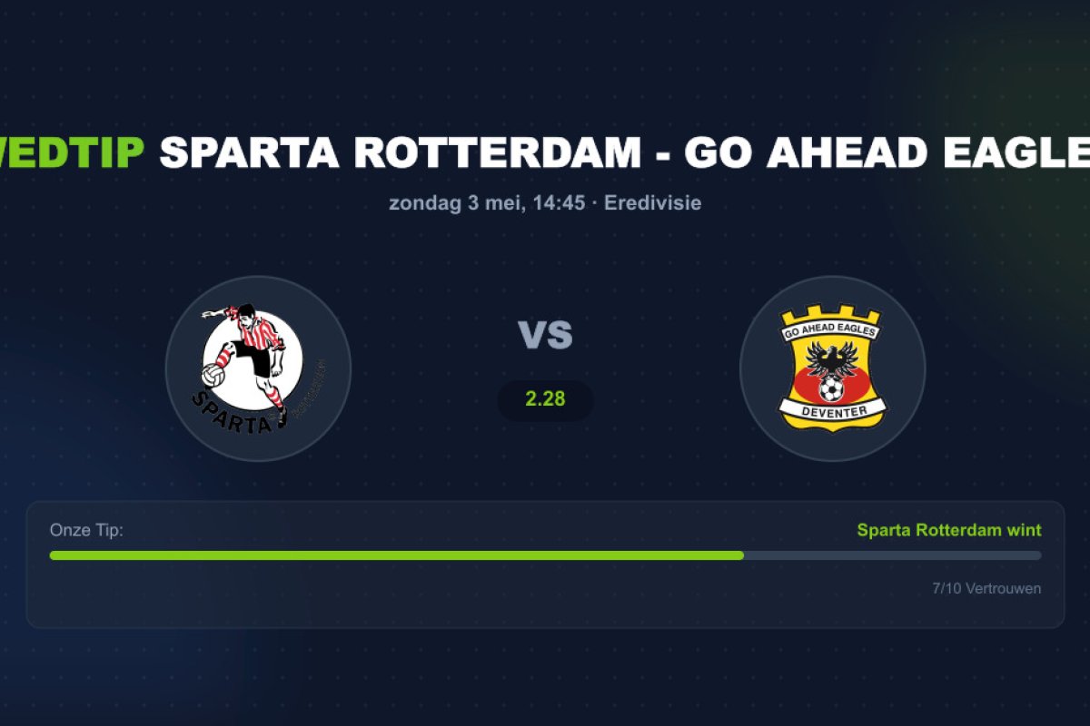 Voorbeschouwing: Sparta Rotterdam vs Go Ahead Eagles