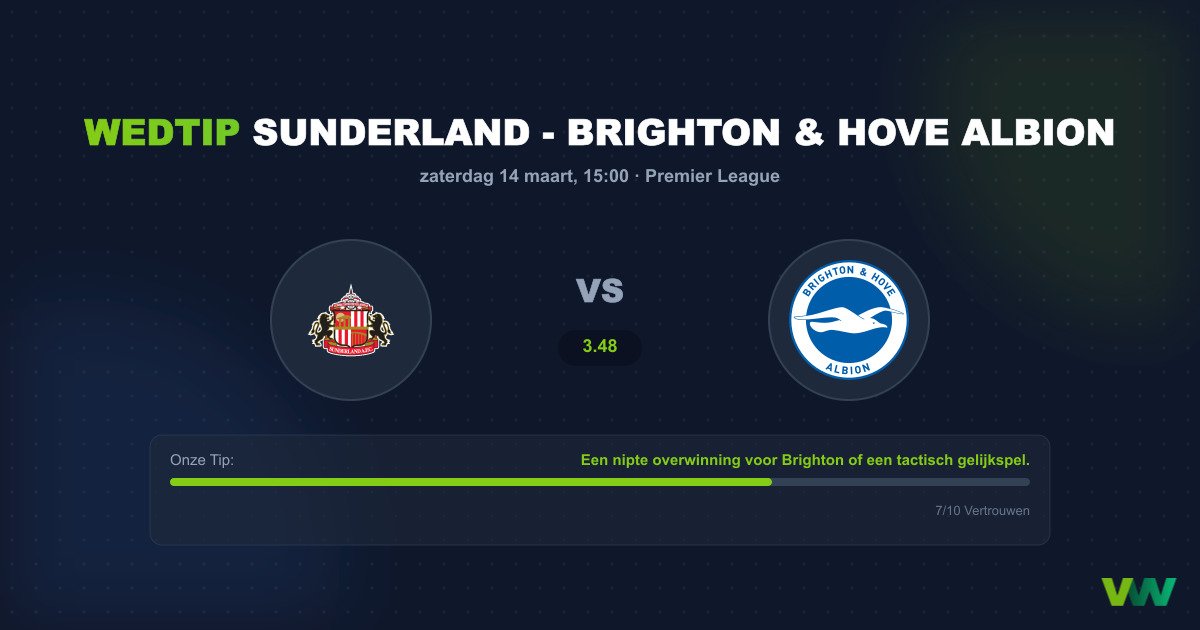 Voorspellen Sunderland vs Brighton (Premier League)