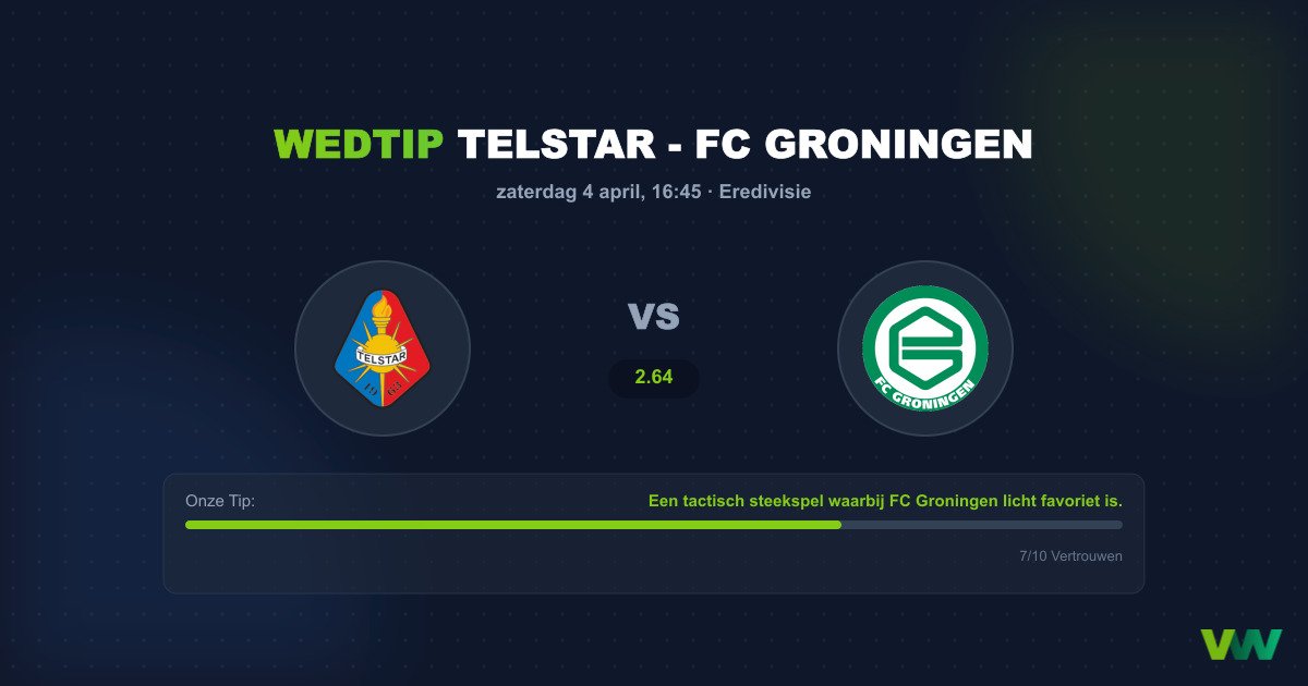 Telstar vs FC Groningen: Analyse en Wedtips 4 April 2026