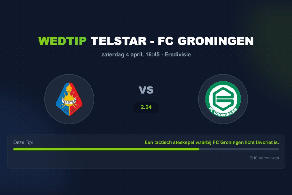 Telstar vs FC Groningen: Analyse en Wedtips 4 April 2026