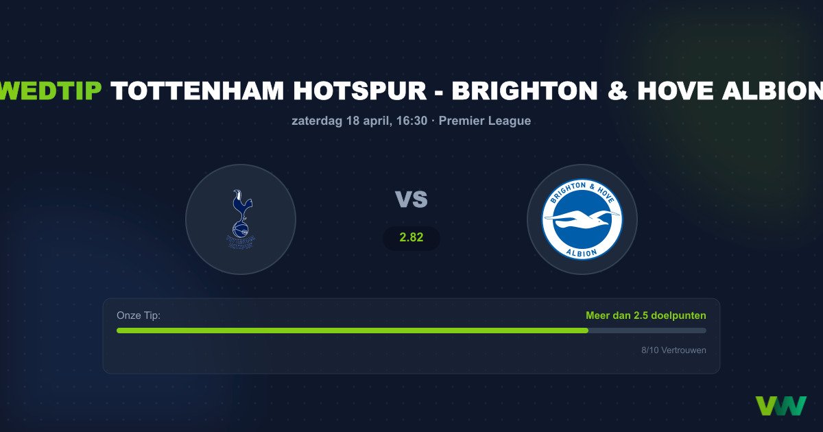 Tottenham vs Brighton: Spektakel in Noord-Londen