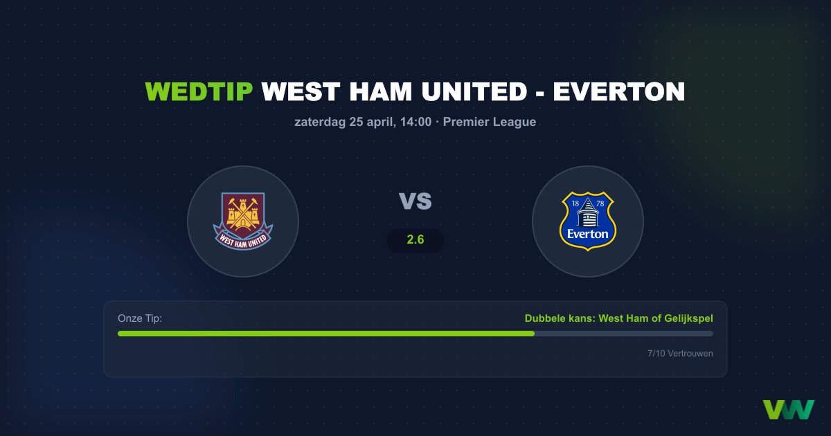 West Ham vs Everton: Cruciale punten in het London Stadium