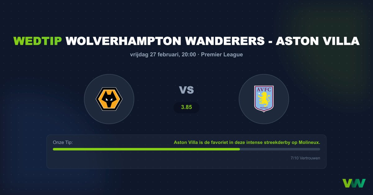 Wolverhampton vs Aston Villa: Derby in de West Midlands