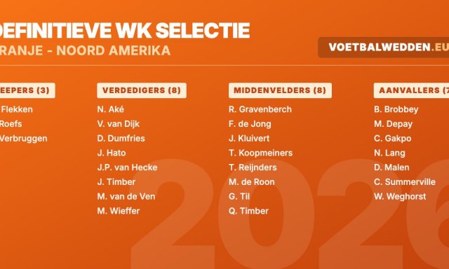 Definitieve WK 2026 selectie Oranje: 26 spelers voor het wereldkampioenschap in Noord-Amerika