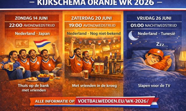 Wanneer speelt Nederland? WK 2026 Speelschema Nederlandse tijden