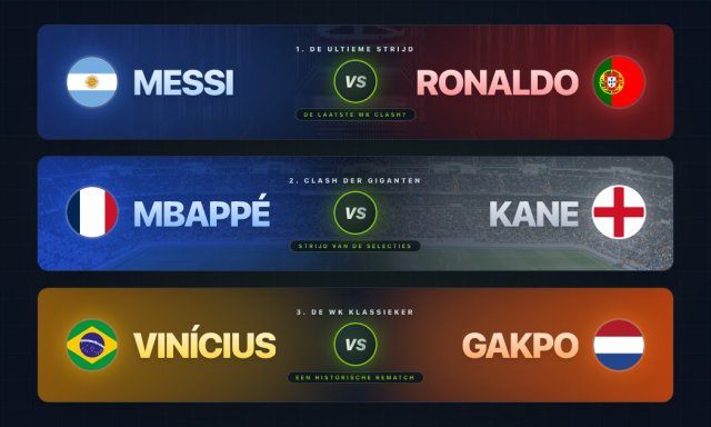De droomaffiches in de kwart- en halve finales van het WK 2026