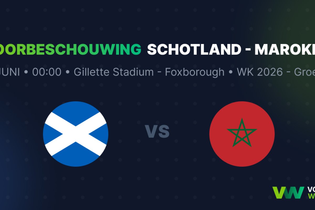 Voorbeschouwing Schotland - Marokko (WK 2026 - Poule C)
